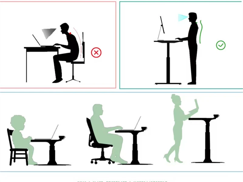 Height-Adjustable Desks & Ergonomic Sit-stand Workstations