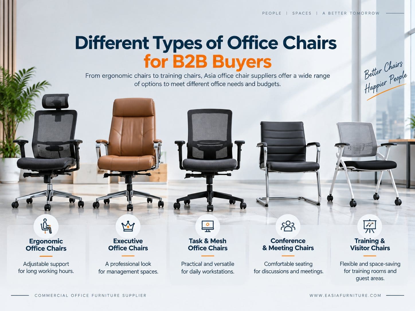How to Find a Reliable B2B Office Chair Supplier in Asia?