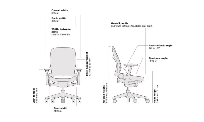 EN 1335 office chair dimensions and adjustment How to Source EN 1335 Compliant Office Chairs From Asia