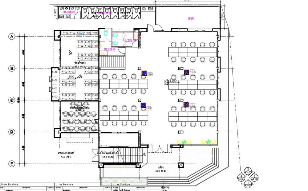 Office furniture layout for a human resources company in Thailand LINRAY Office Furniture Project for a Leading HR Company in Thailand