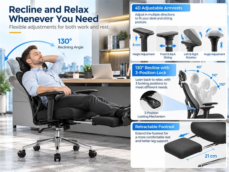 180&deg; Headrest Rotation with 3cm Lumbar Adjustment